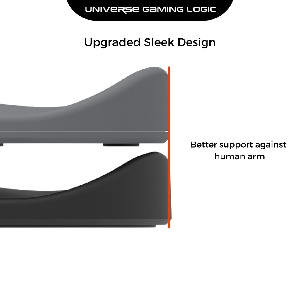 UGL Ergonomic Mouse Wrist