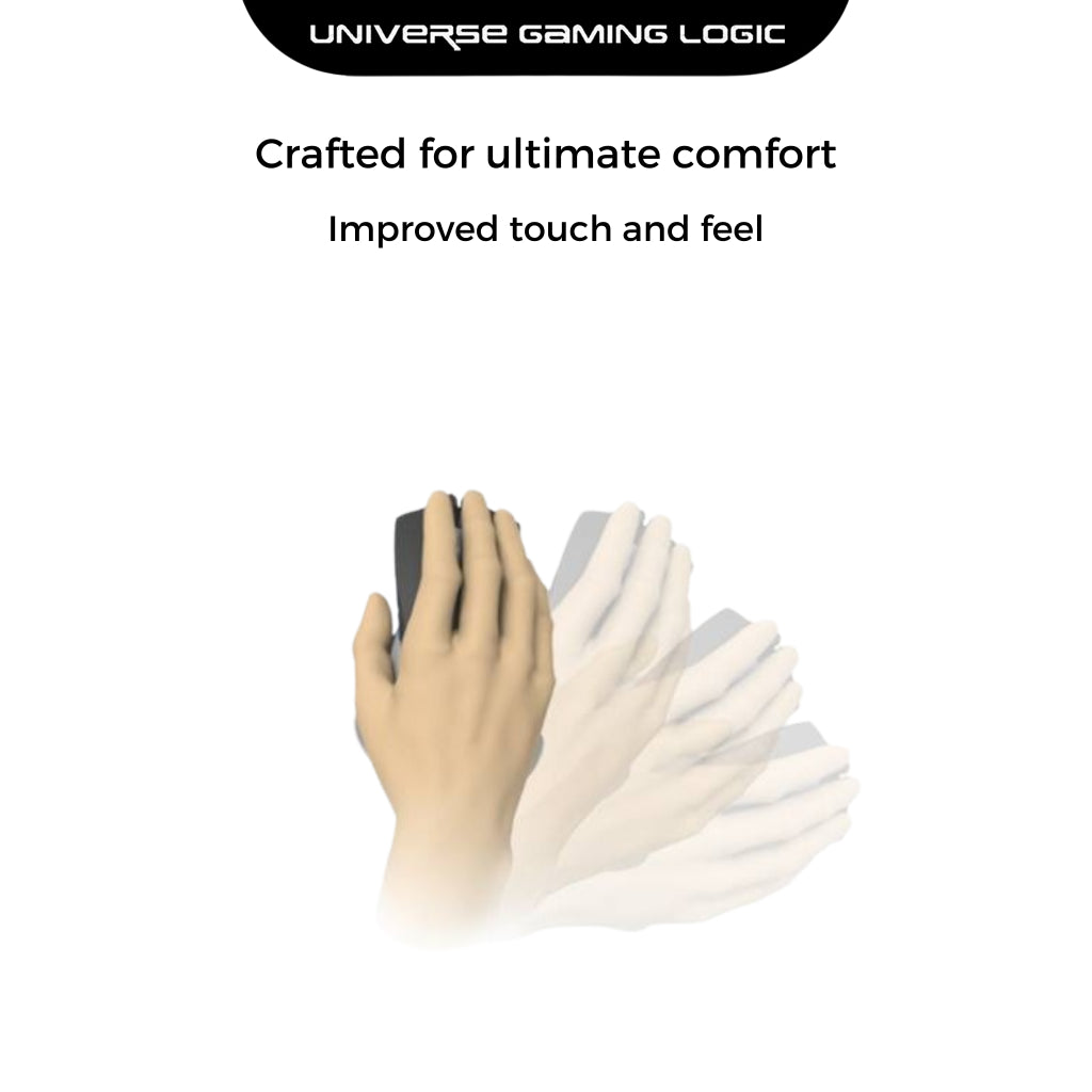 UGL Ergonomic Mouse Wrist