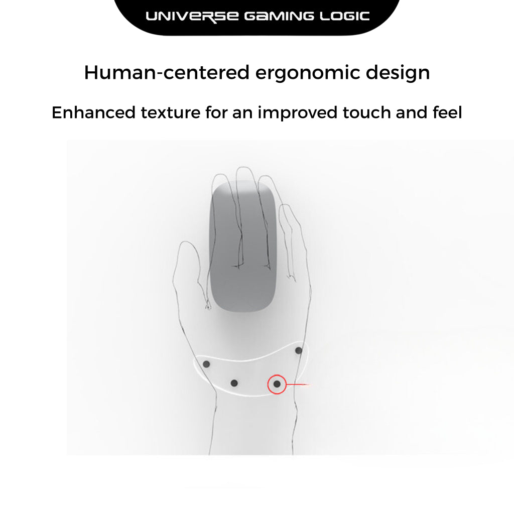 UGL Ergonomic Mouse Wrist