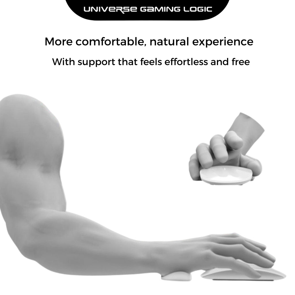 UGL Ergonomic Mouse Wrist