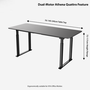 Athena Quattro Frame