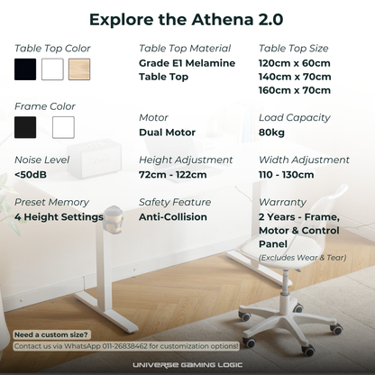 Athena 2.0