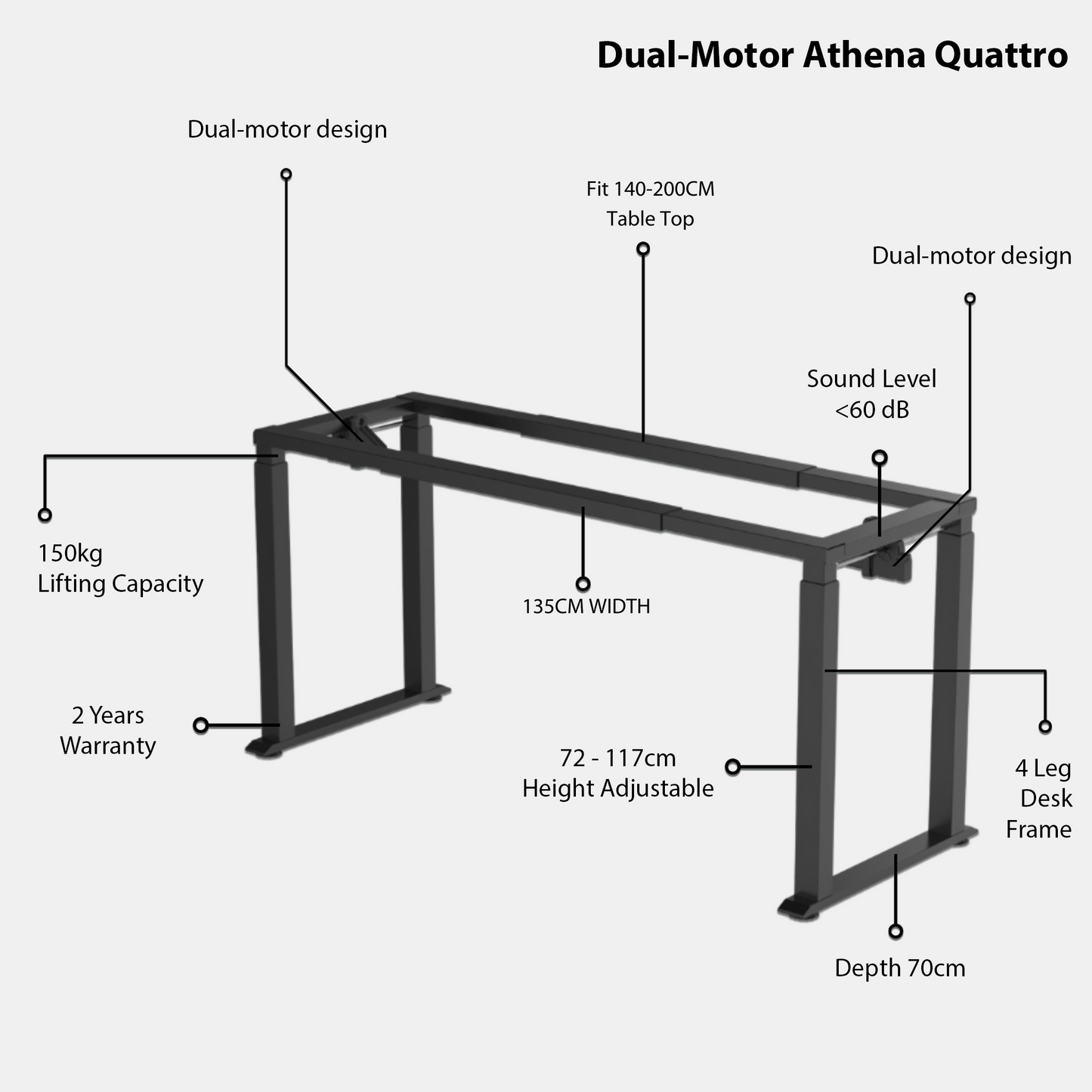 Athena Quattro Frame