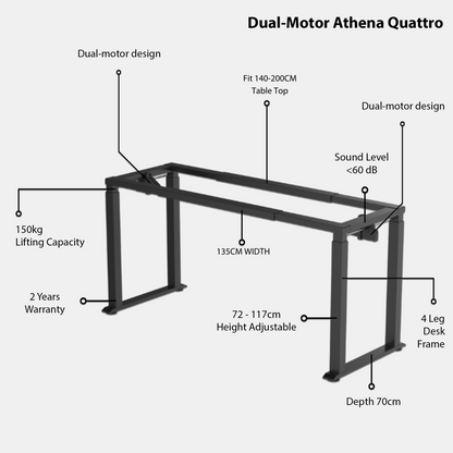 Athena Quattro Frame