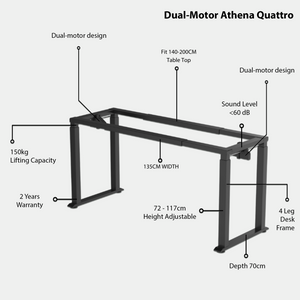 Athena Quattro