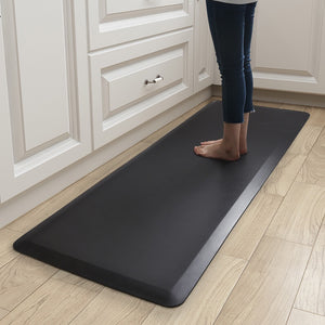 Anti Fatigue Standing Mat